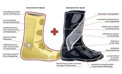 DAYTONA EVO SPORTS GTX -Textile Clothing Popular Shop 21.21.0e.202330Skizze