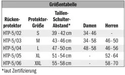 Vanucci V5.1 Women 12 Vanucci V5.1 Women -Textile Clothing Popular Shop 8c.23.75.Groessentabbelle20895632017 1