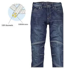 Vanucci Cordura Denim Women -Textile Clothing Popular Shop a7.5b.e6.211101140DET0116INET