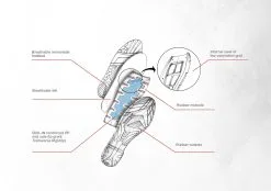 TCX CLIMA SURROUND GTX -Textile Clothing Popular Shop da.cc.7e.D7TCXClimaSurroundGTXStielschwarz21906933019EN